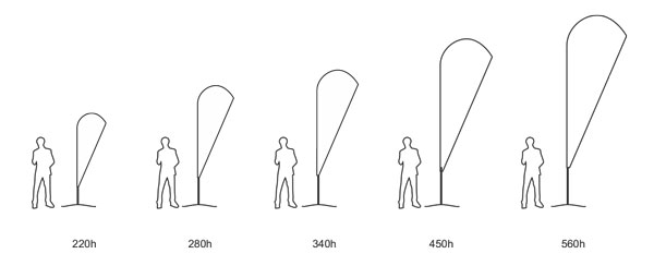 modularer und modularer Messestand
