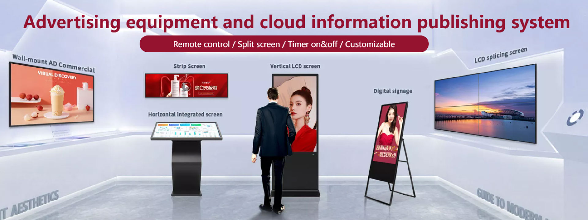 Bildschirme Steuerung Fernbedienung